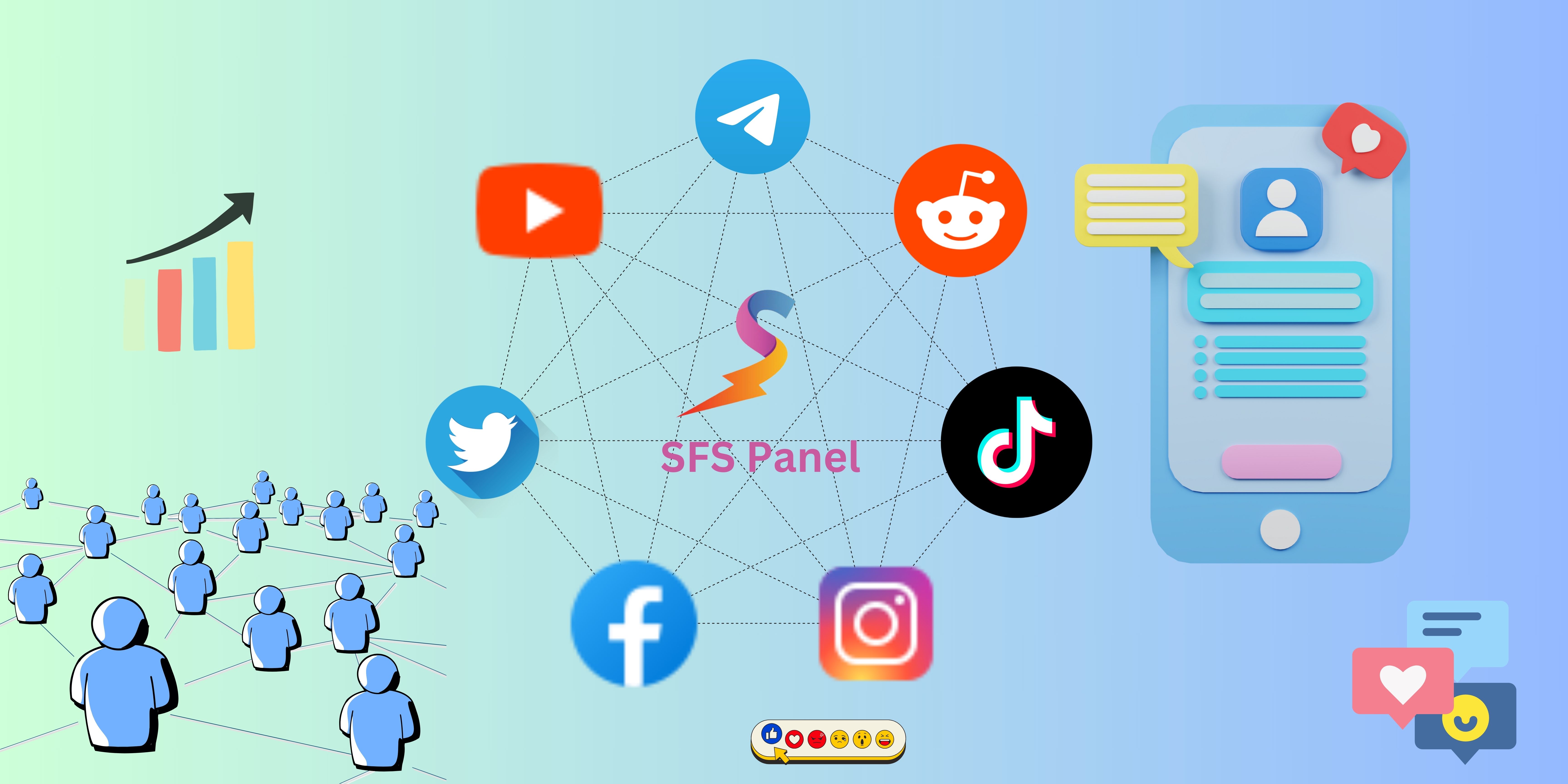 Choosing the Right SMM Panel Service: Factors to Consider